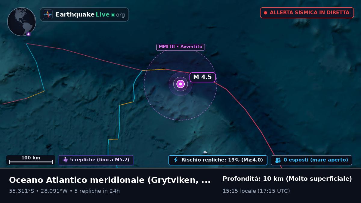 Oceano Atlantico meridionale (South Georgia and the Islands)