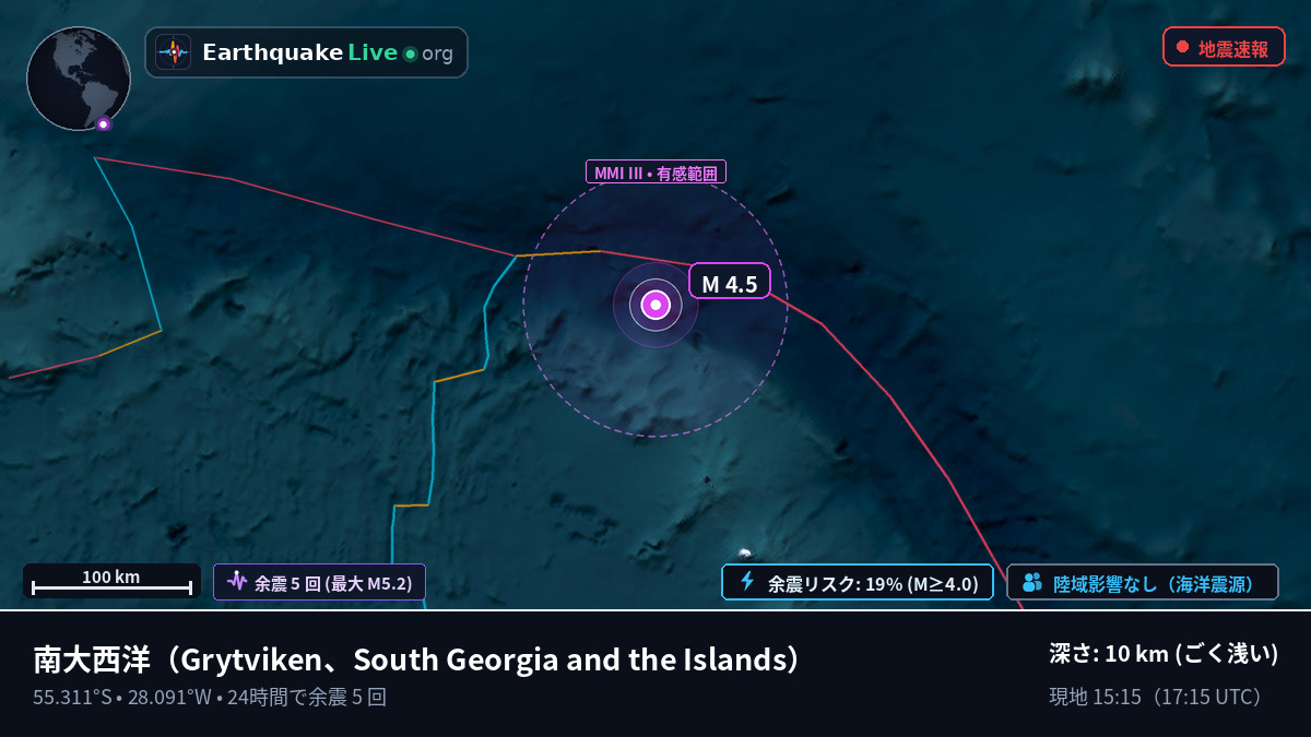 南大西洋 (South Georgia and the Islands)