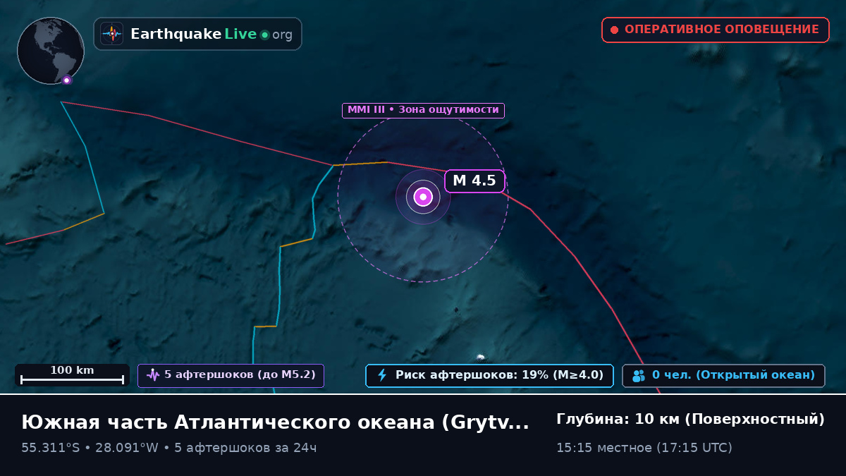Южная часть Атлантического океана (South Georgia and the Islands)