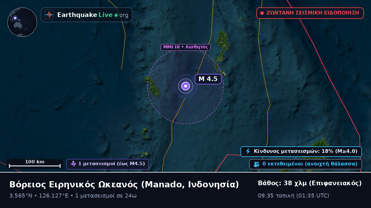 Βόρειος Ειρηνικός Ωκεανός (Ινδονησία)