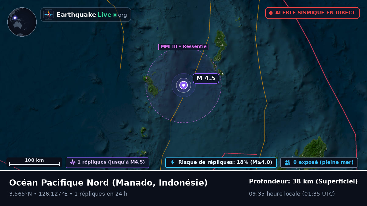 Océan Pacifique Nord (Indonésie)