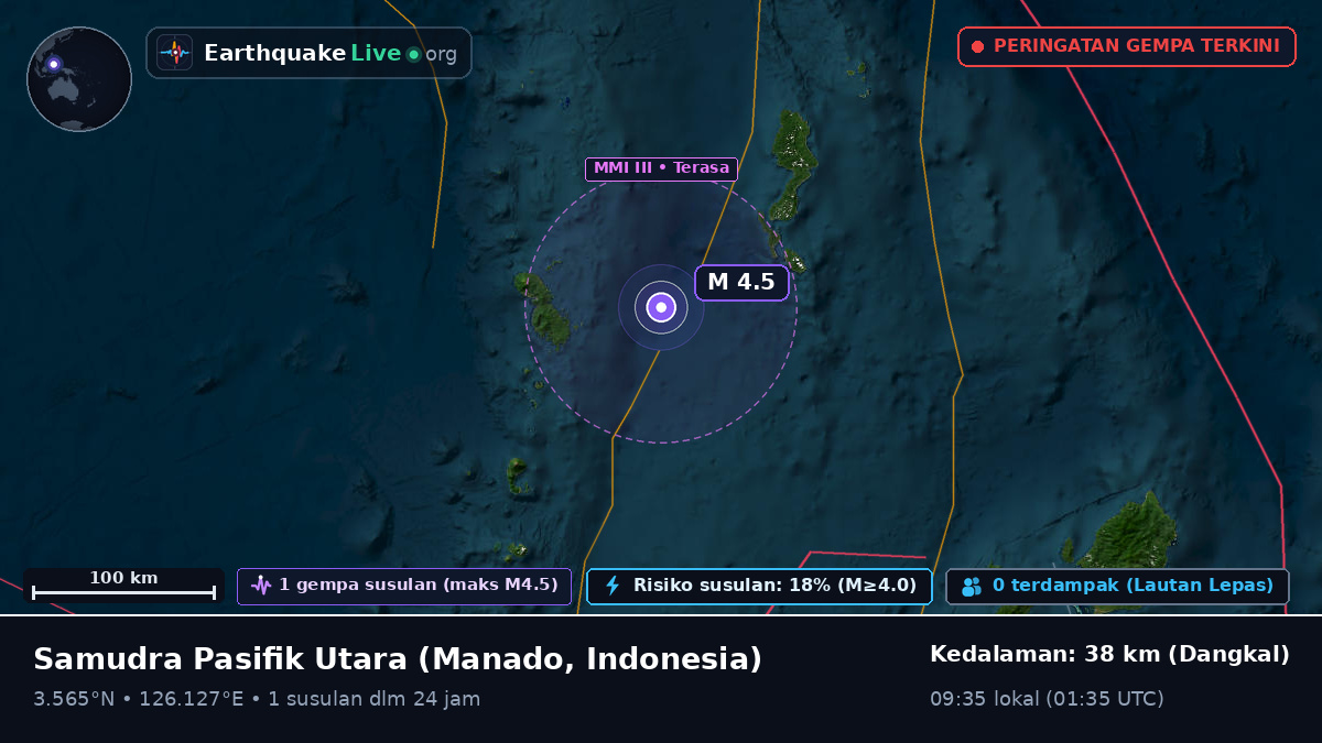 Samudra Pasifik Utara (Indonesia)