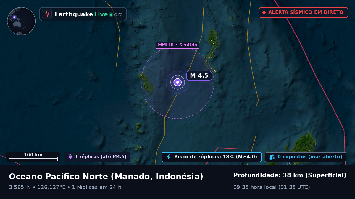 Oceano Pacífico Norte (Indonésia)