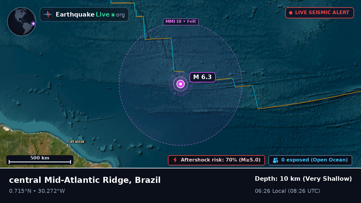 North Atlantic Ocean (Brazil)