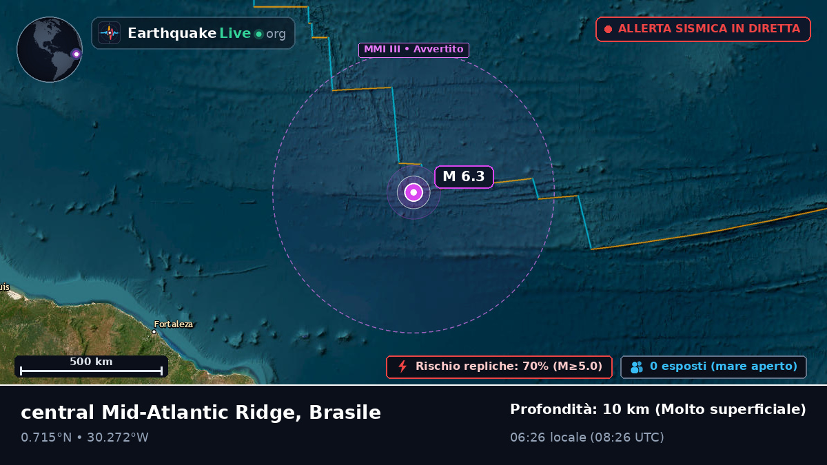 Oceano Atlantico settentrionale (Brasile)