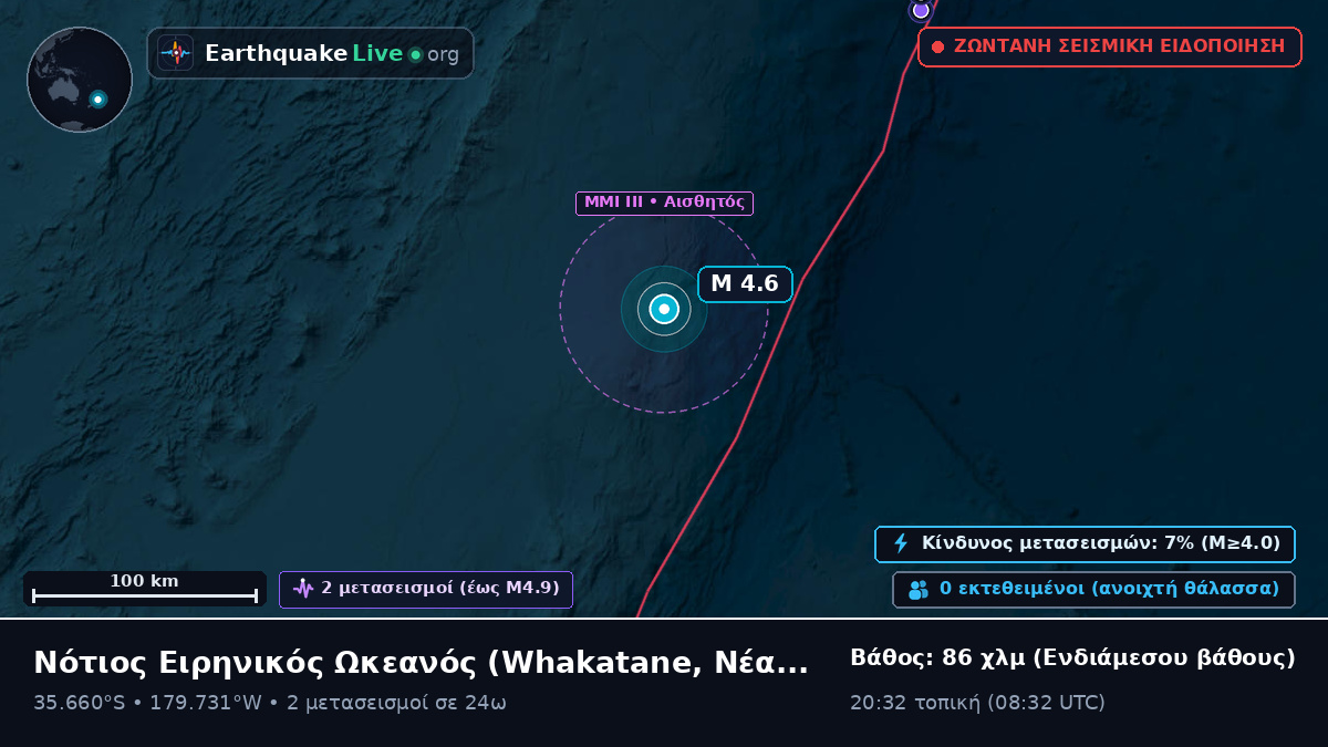 Νότιος Ειρηνικός Ωκεανός (Νέα Ζηλανδία)