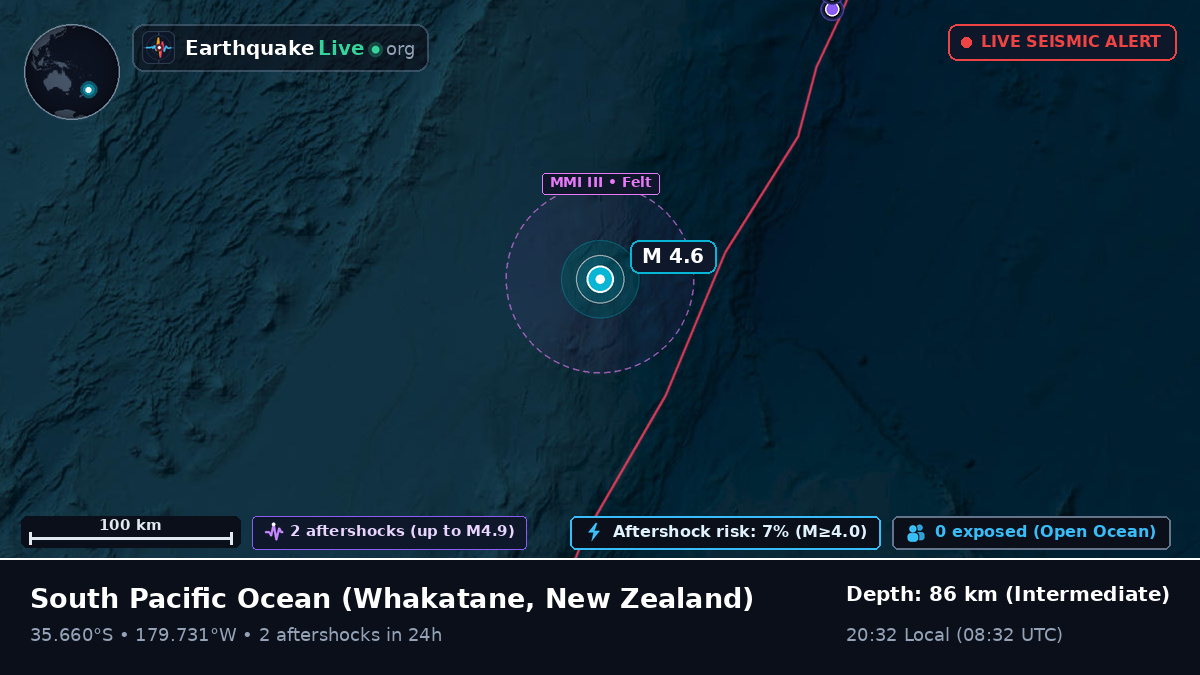 South Pacific Ocean (New Zealand)