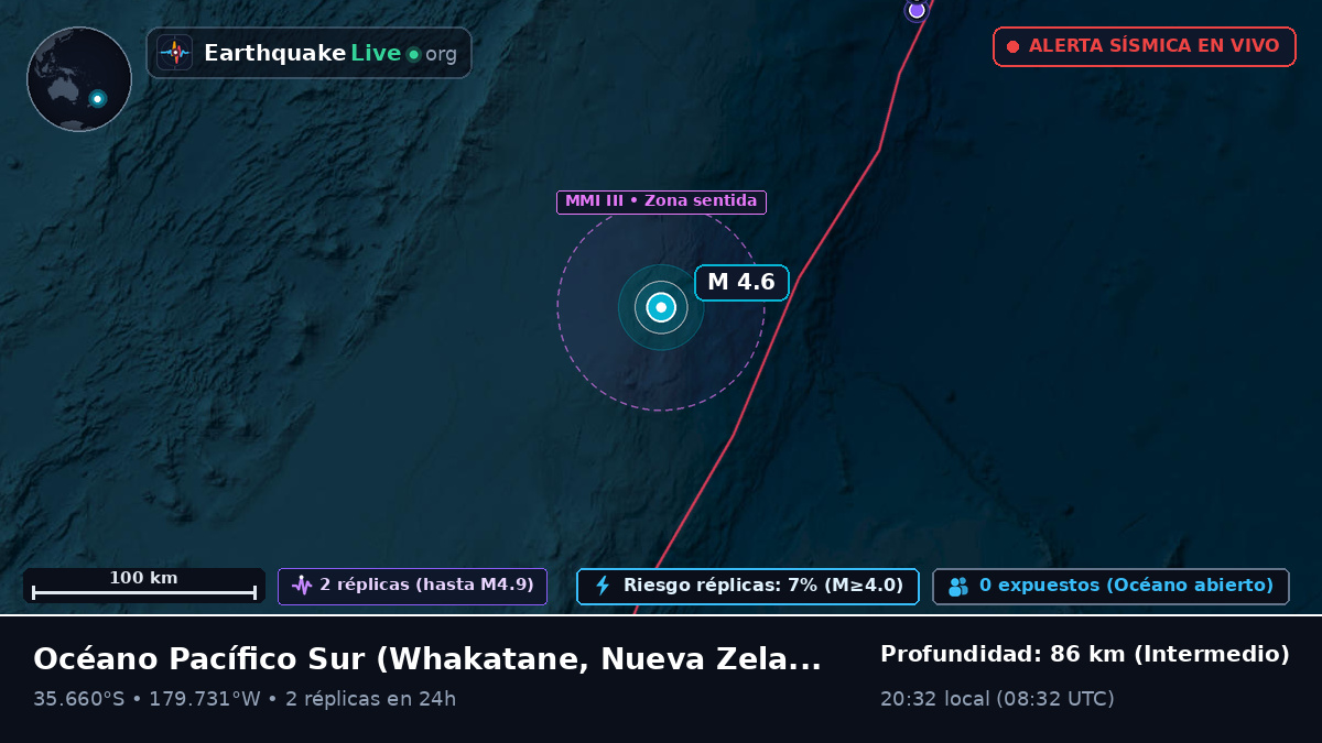 Océano Pacífico Sur (Nueva Zelanda)