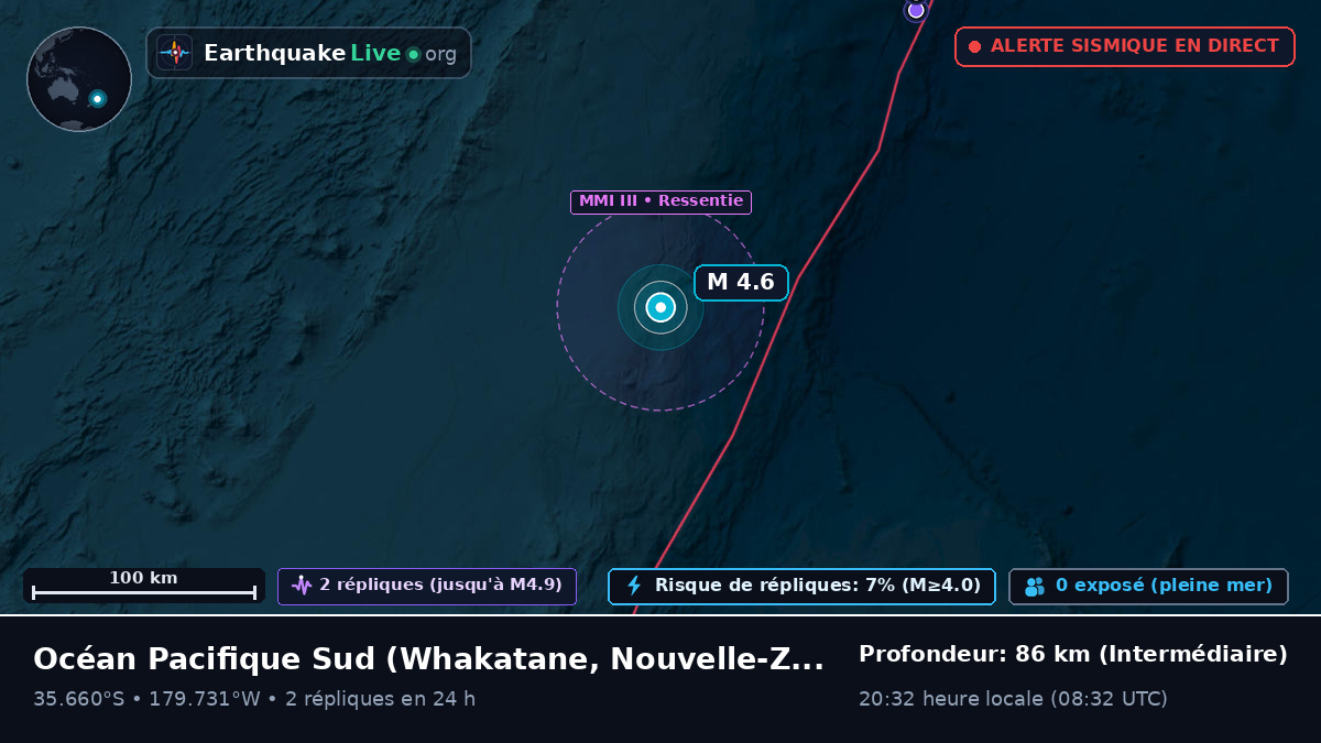 Océan Pacifique Sud (Nouvelle-Zélande)