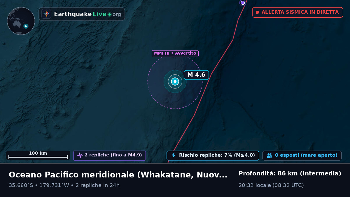 Oceano Pacifico meridionale (Nuova Zelanda)