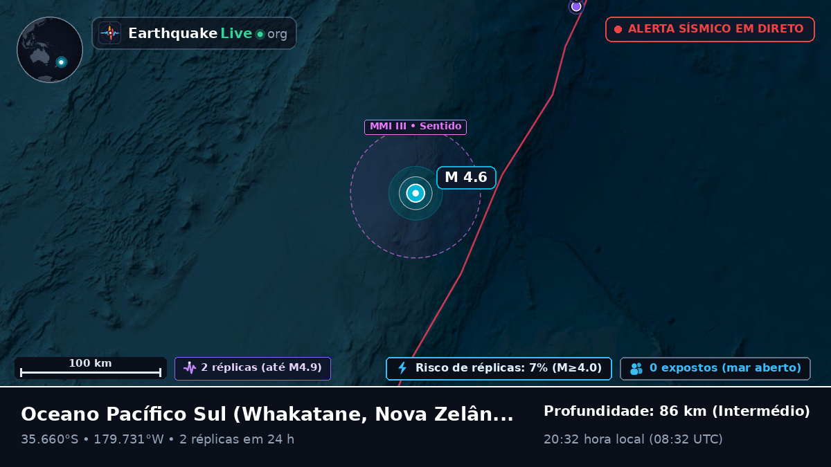 Oceano Pacífico Sul (Nova Zelândia)