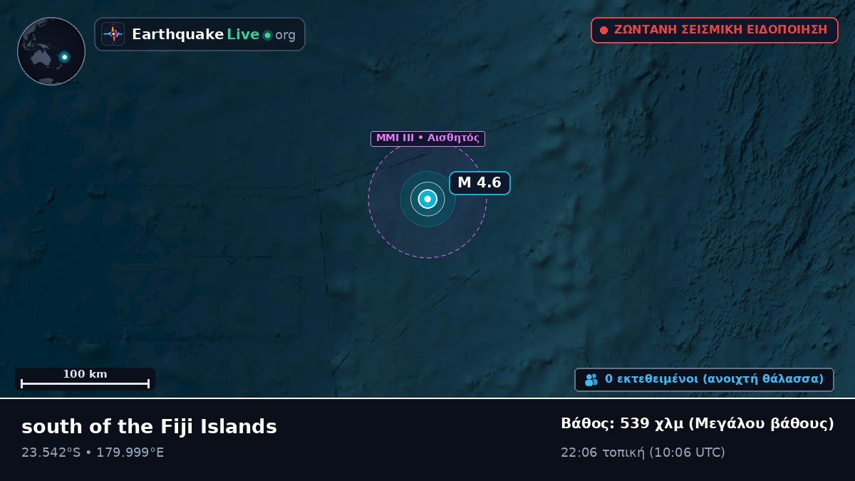 Νότιος Ειρηνικός Ωκεανός (Τόνγκα)