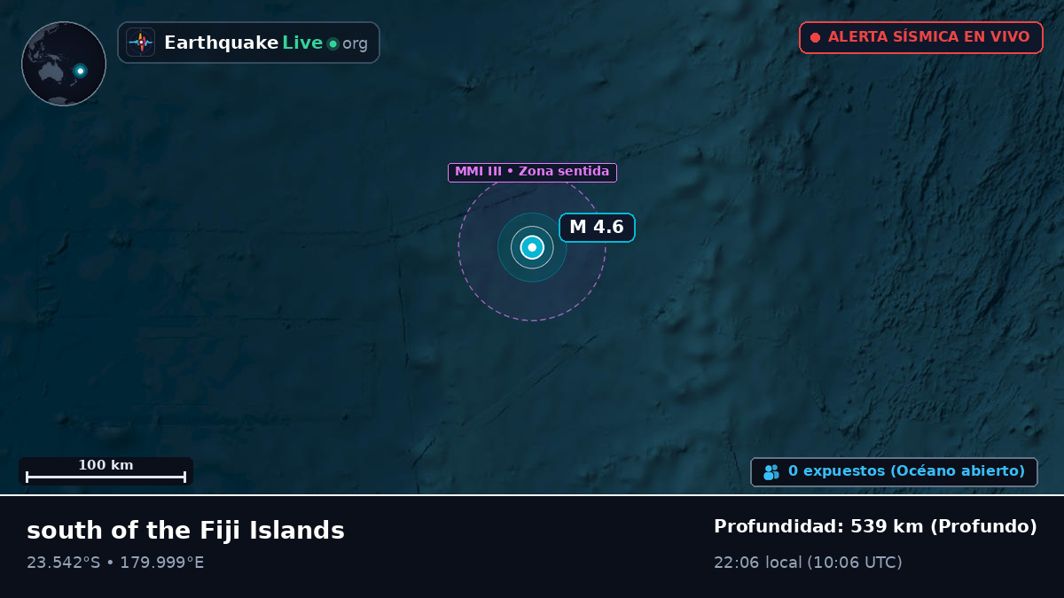 Océano Pacífico Sur (Tonga)