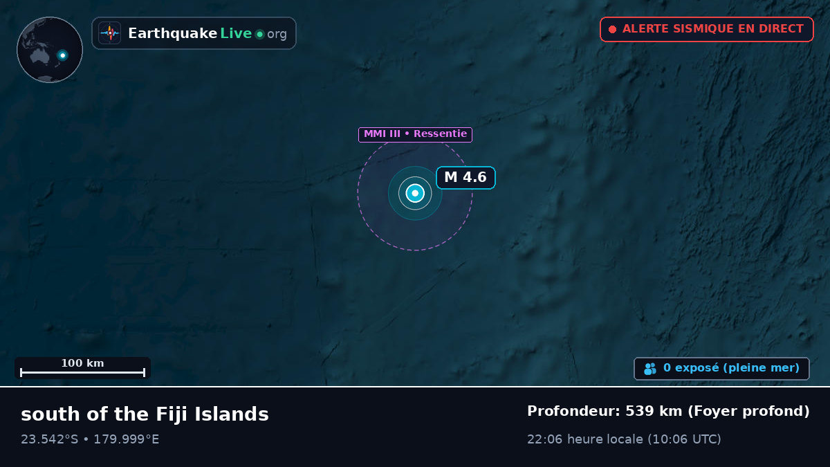 Océan Pacifique Sud (Tonga)
