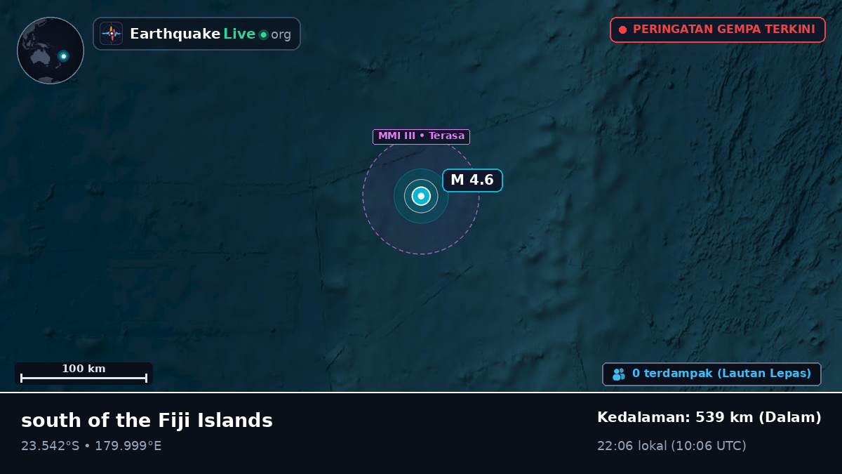 Samudra Pasifik Selatan (Tonga)