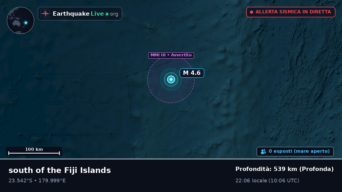 Oceano Pacifico meridionale (Tonga)