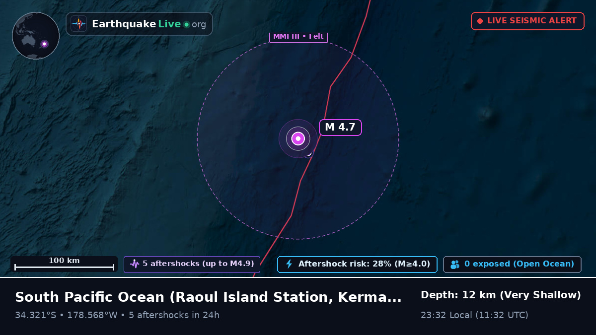 South Pacific Ocean (Kermadec Islands)