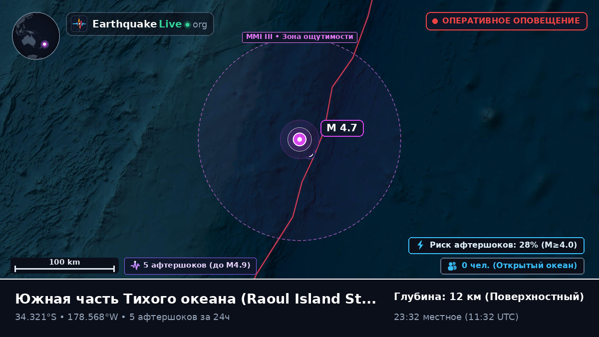 Южная часть Тихого океана (Kermadec Islands)