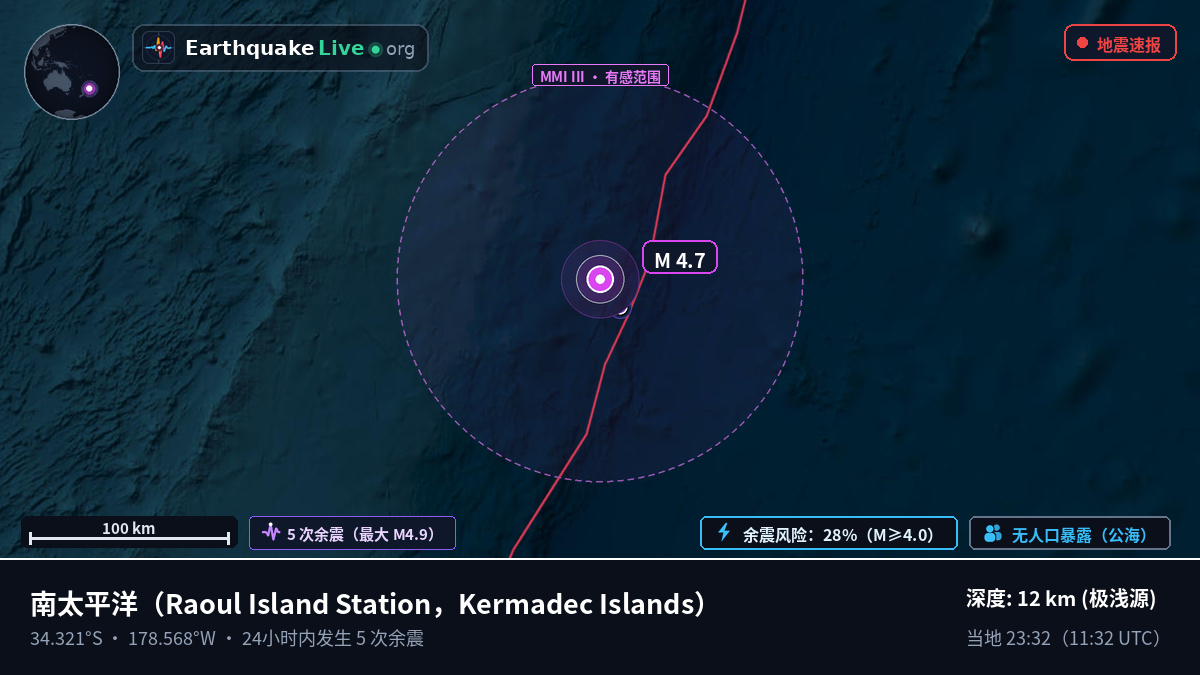 南太平洋 (Kermadec Islands)