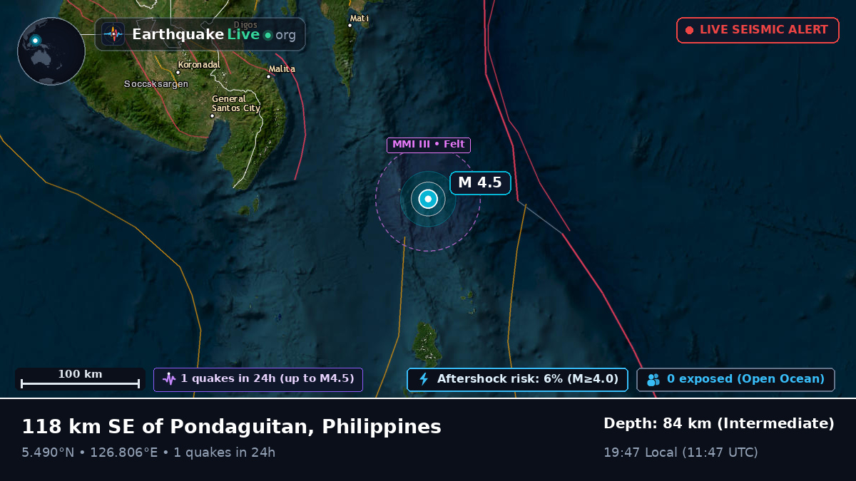 Philippine Sea (Philippines)
