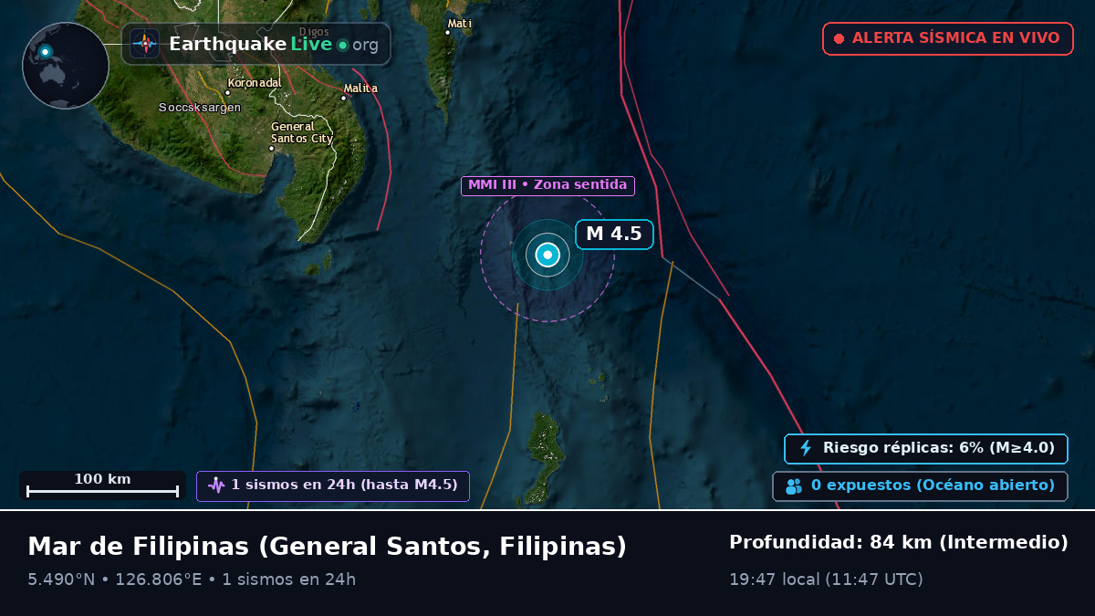 Mar de Filipinas (Filipinas)