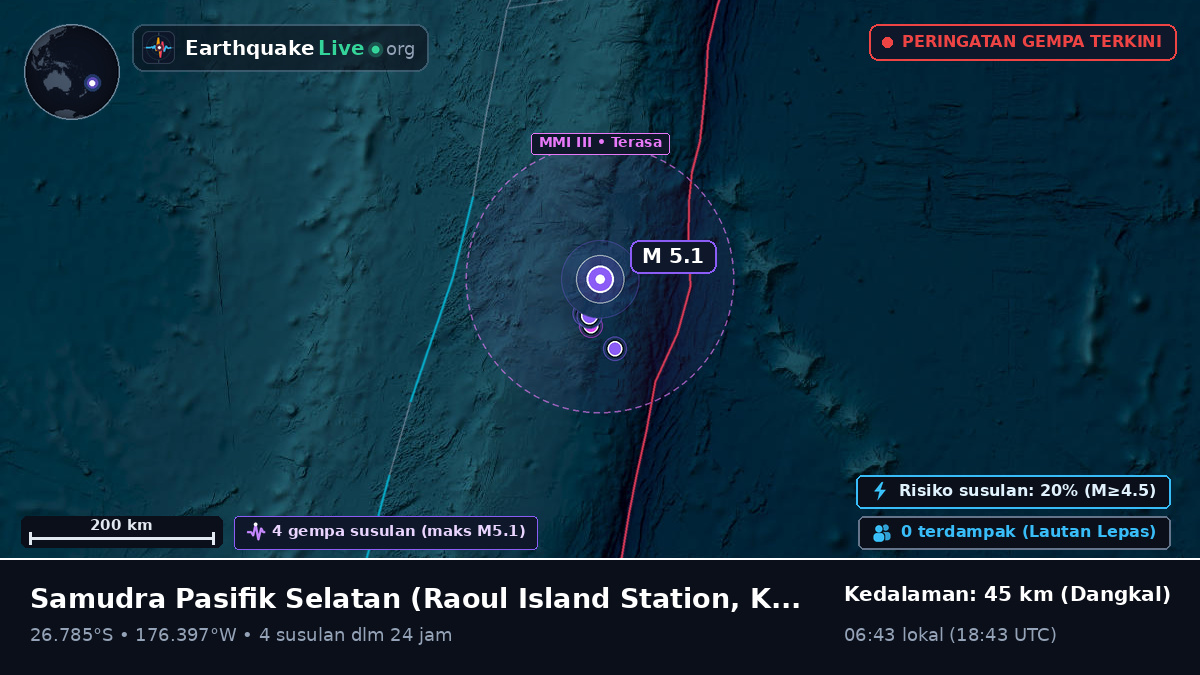 Samudra Pasifik Selatan (Kermadec Islands)