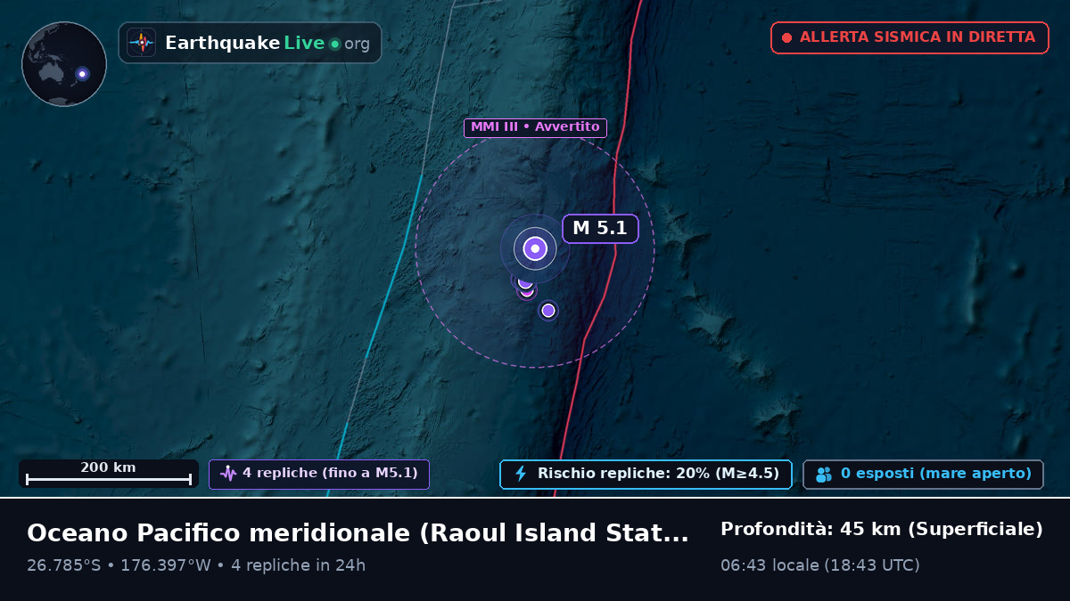 Oceano Pacifico meridionale (Kermadec Islands)