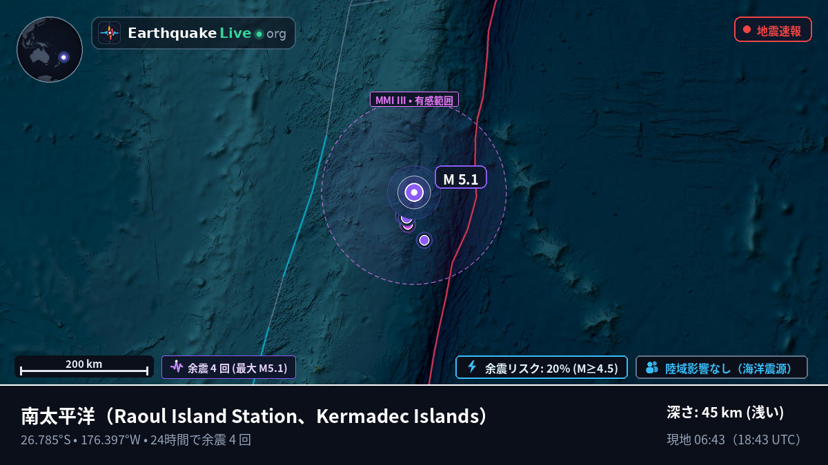 南太平洋 (Kermadec Islands)
