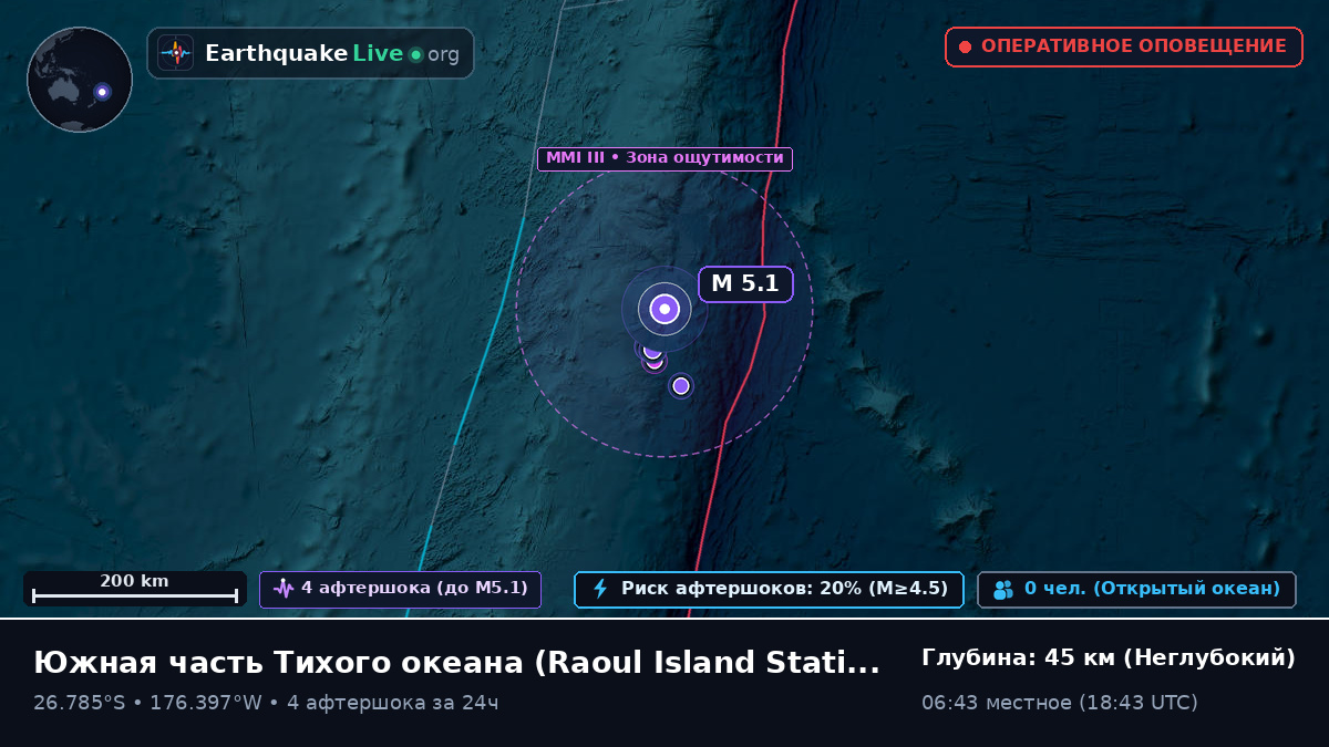 Южная часть Тихого океана (Kermadec Islands)