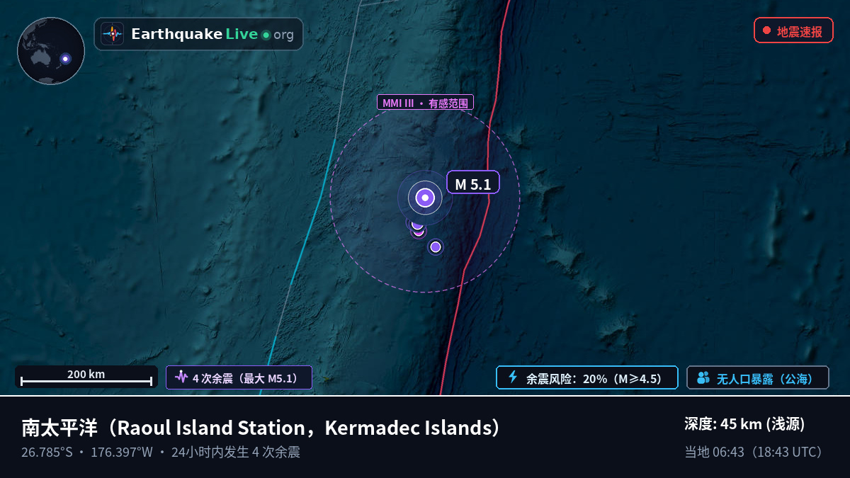 南太平洋 (Kermadec Islands)