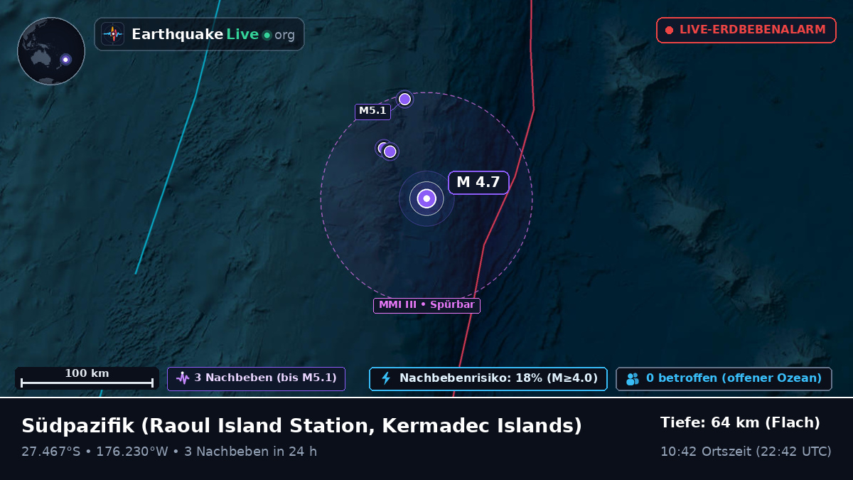Südpazifik (Kermadec Islands)