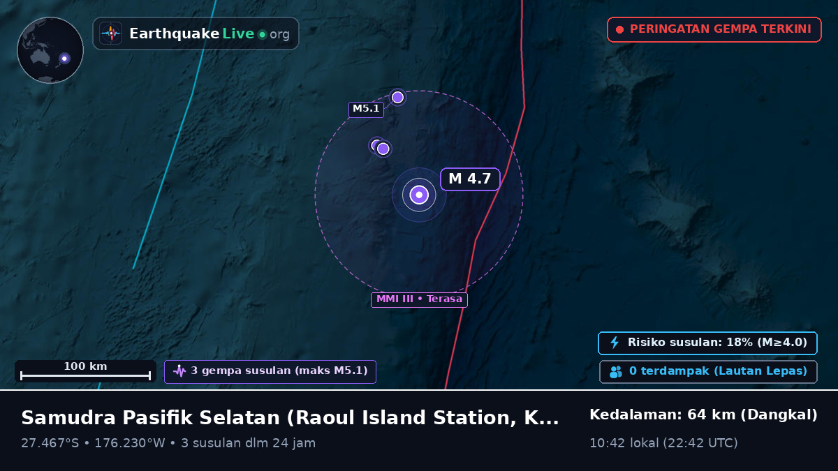Samudra Pasifik Selatan (Kermadec Islands)