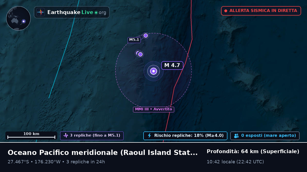 Oceano Pacifico meridionale (Kermadec Islands)