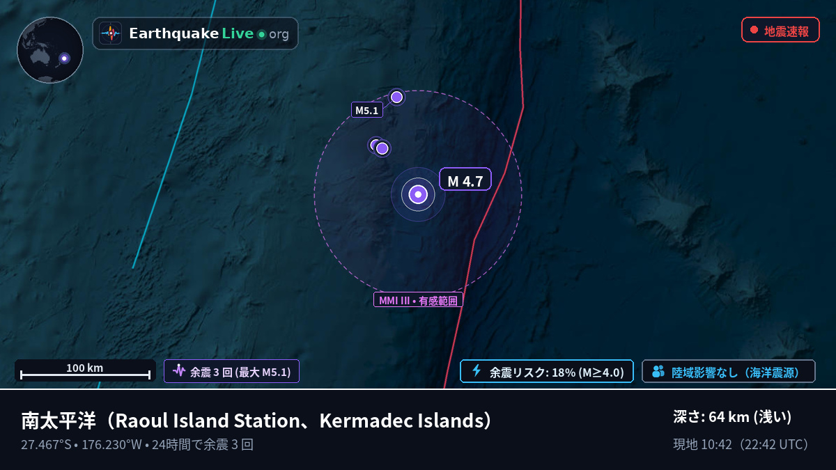 南太平洋 (Kermadec Islands)