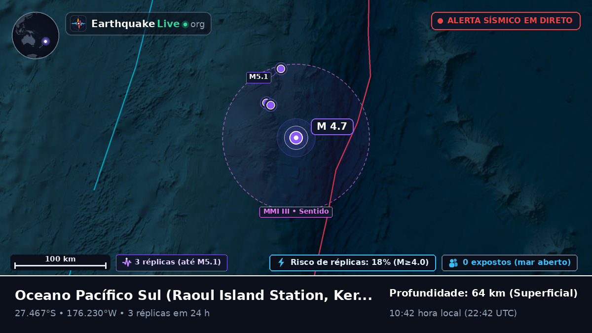 Oceano Pacífico Sul (Kermadec Islands)