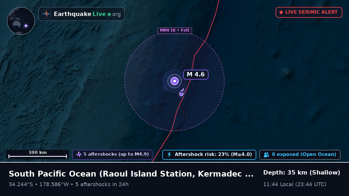 South Pacific Ocean (Kermadec Islands)