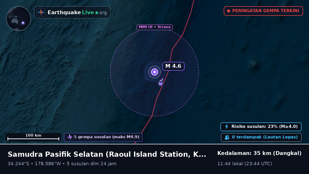 Samudra Pasifik Selatan (Kermadec Islands)