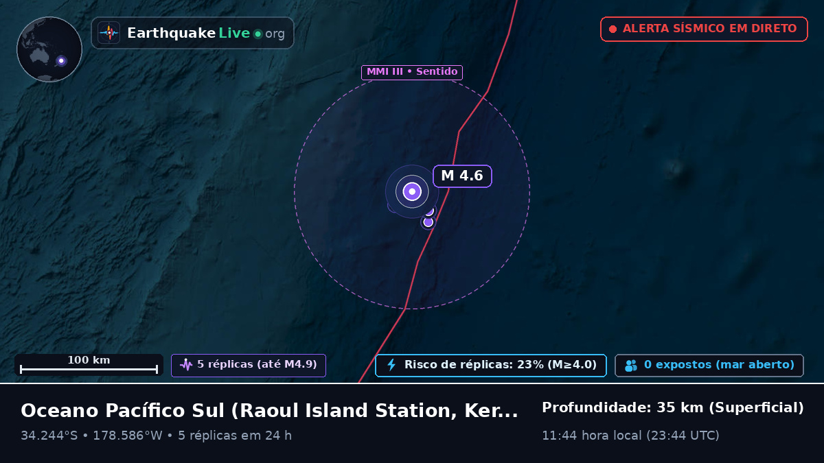 Oceano Pacífico Sul (Kermadec Islands)