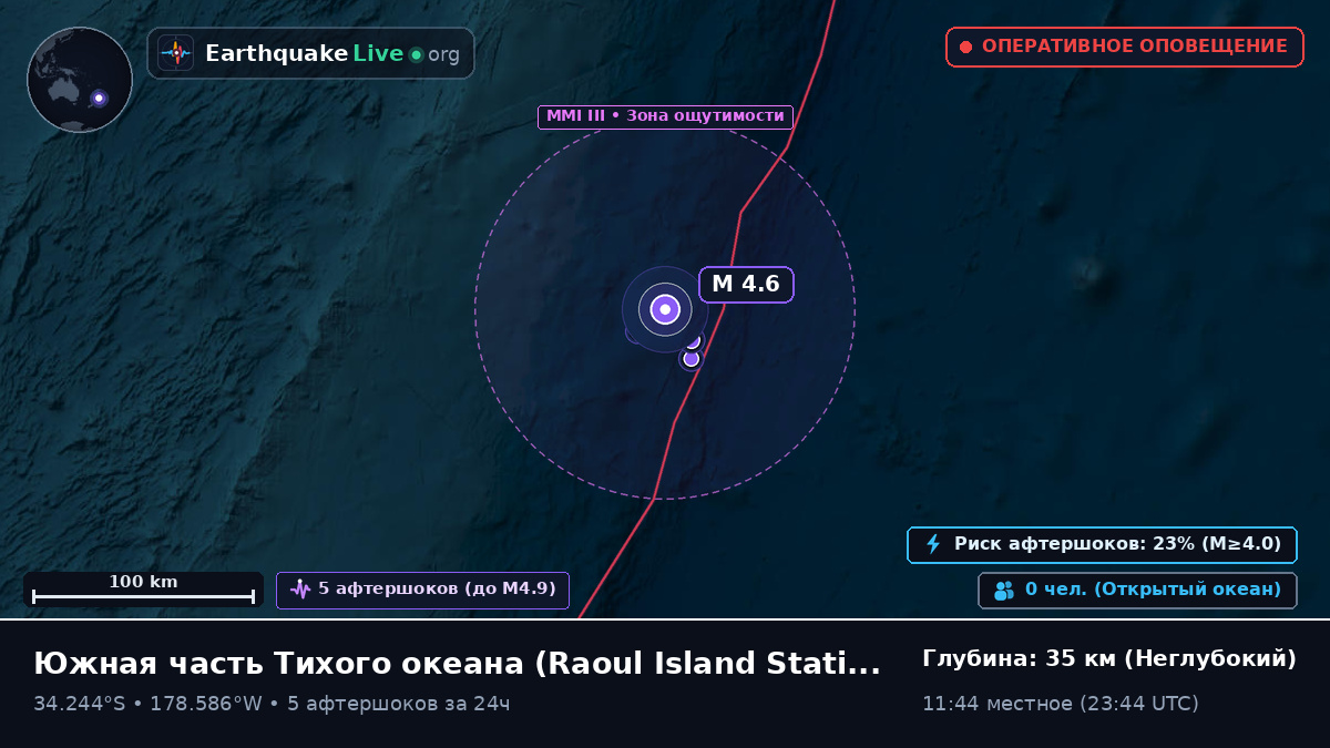 Южная часть Тихого океана (Kermadec Islands)