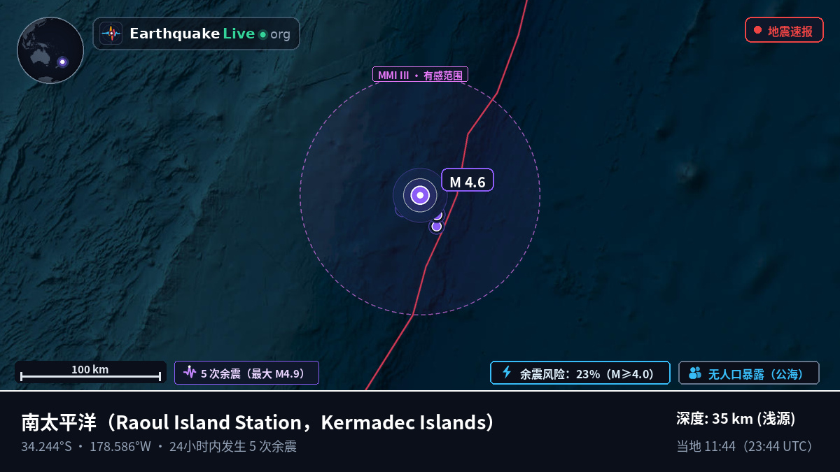 南太平洋 (Kermadec Islands)