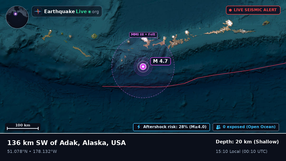 Aleutian Islands (USA)