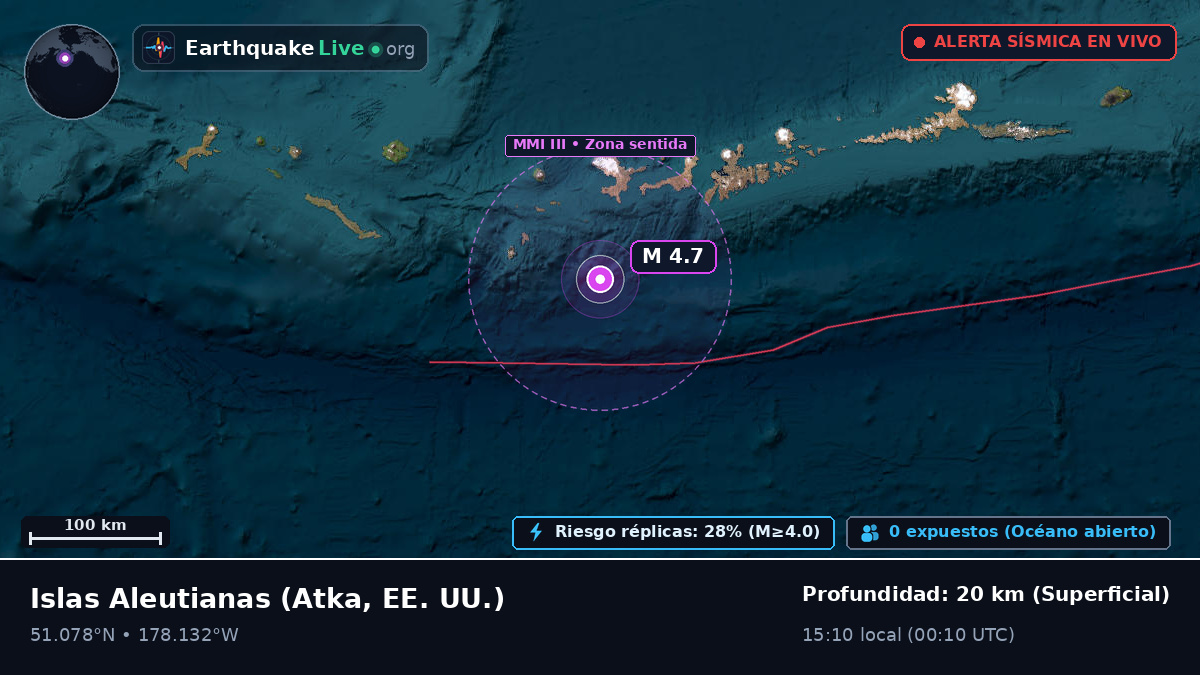 Islas Aleutianas (EE. UU.)