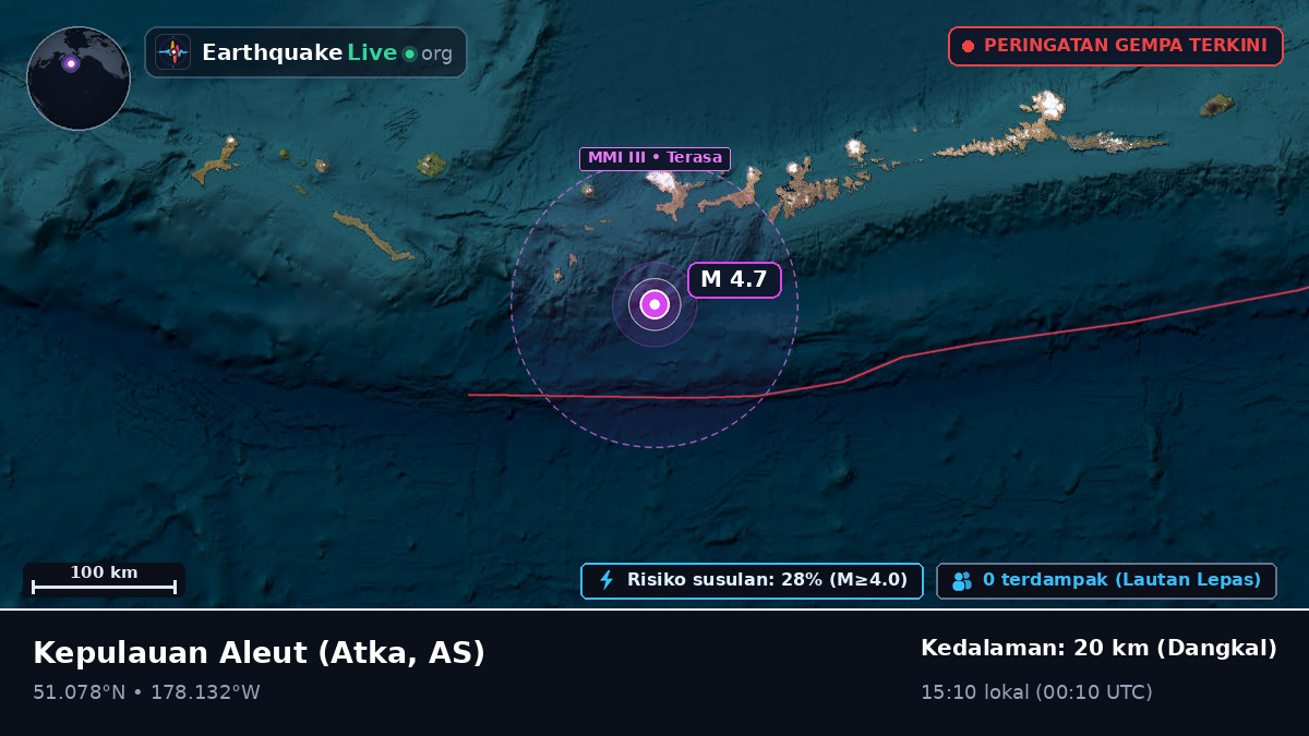 Kepulauan Aleut (AS)