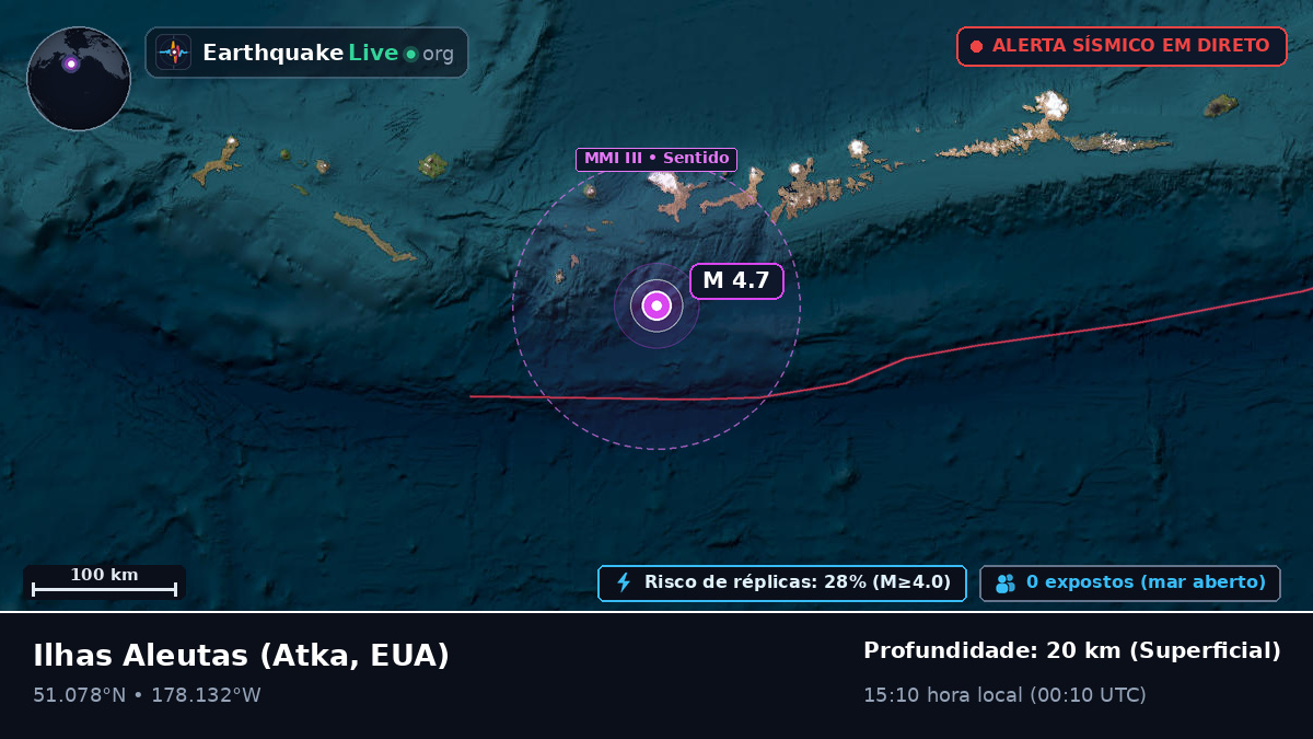 Ilhas Aleutas (EUA)
