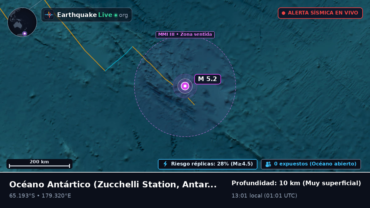 Océano Antártico (Antarctica)
