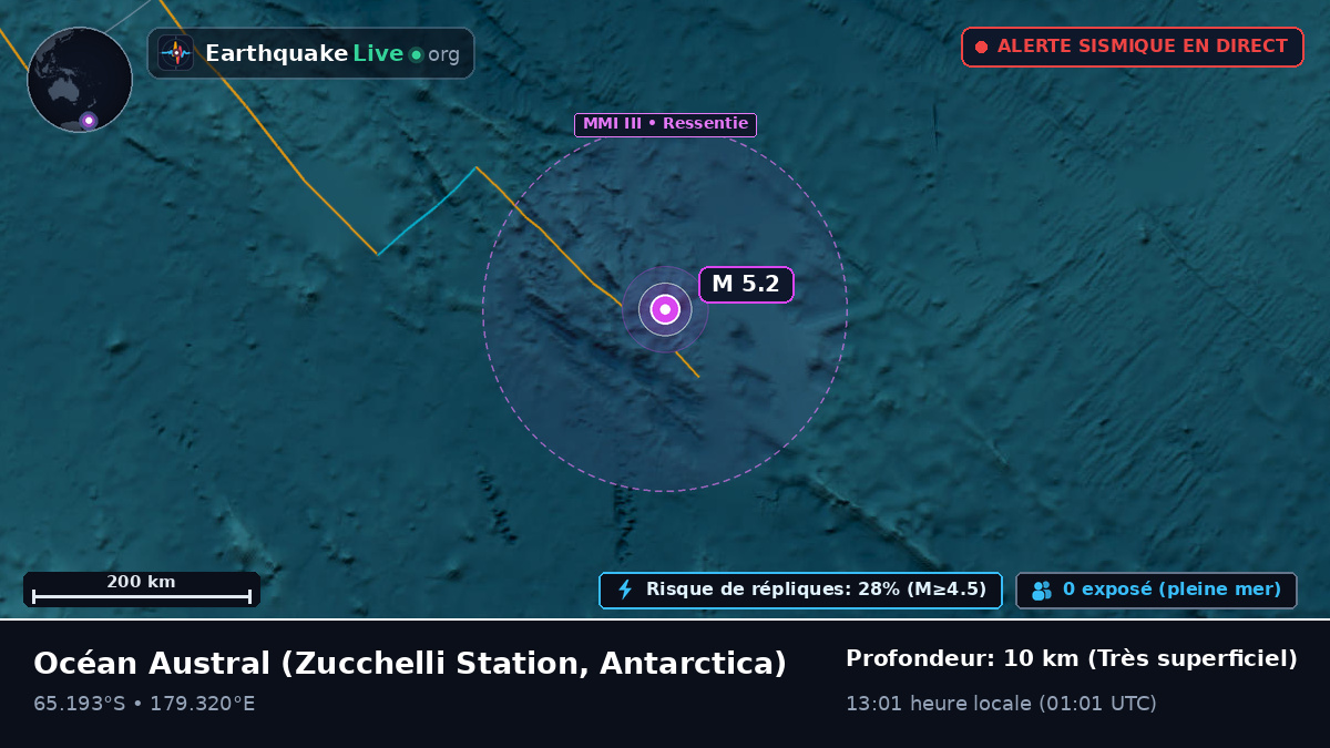 Océan Austral (Antarctica)