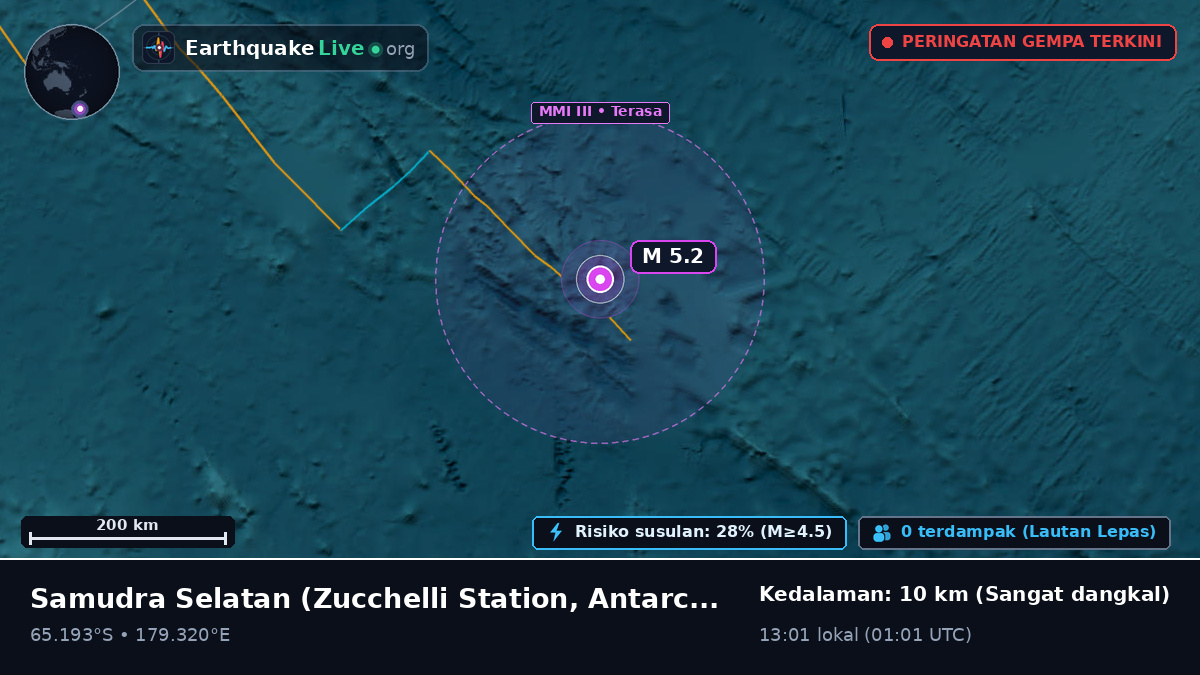 Samudra Selatan (Antarctica)