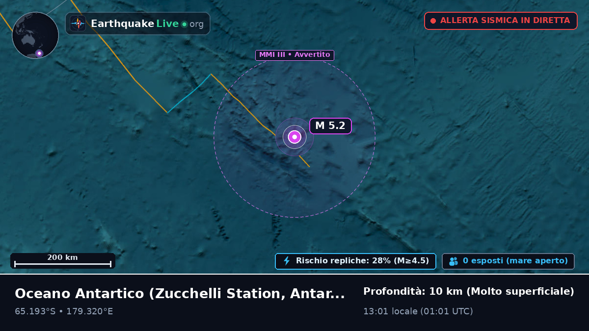 Oceano Antartico (Antarctica)