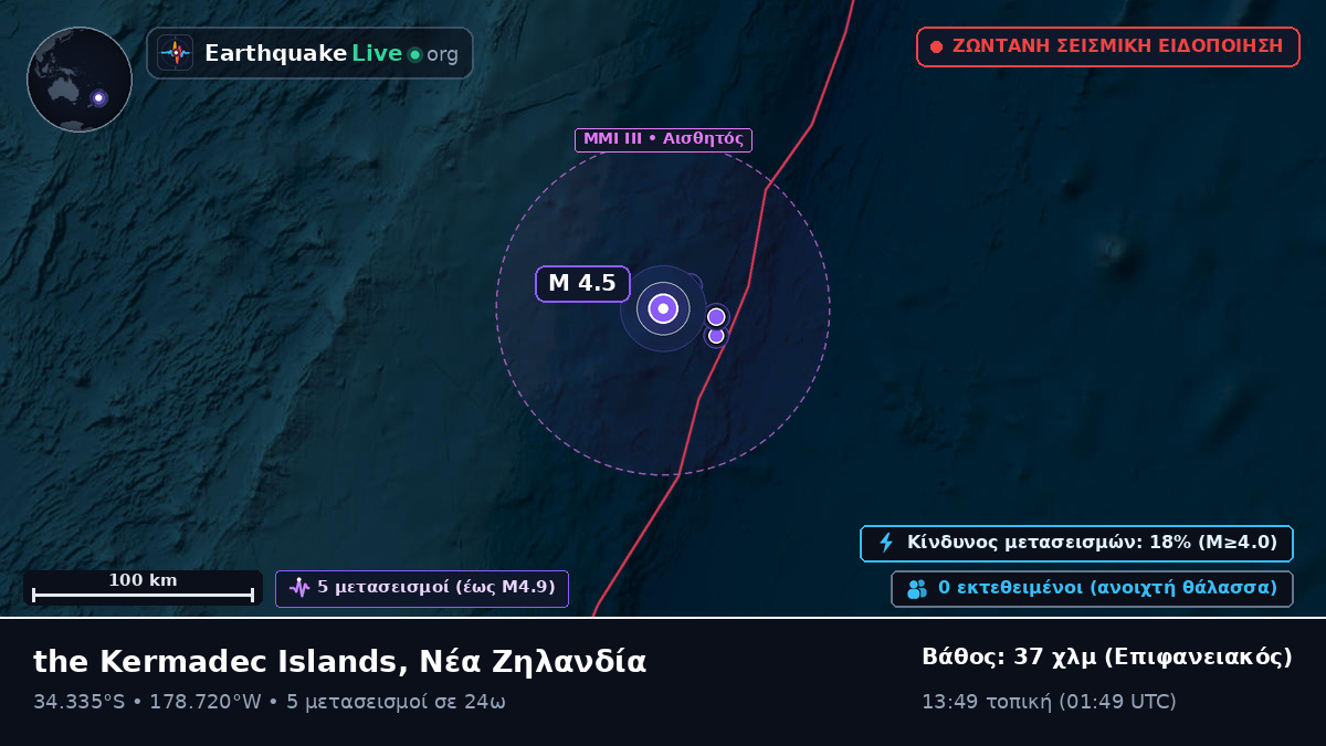 Νότιος Ειρηνικός Ωκεανός (Νέα Ζηλανδία)