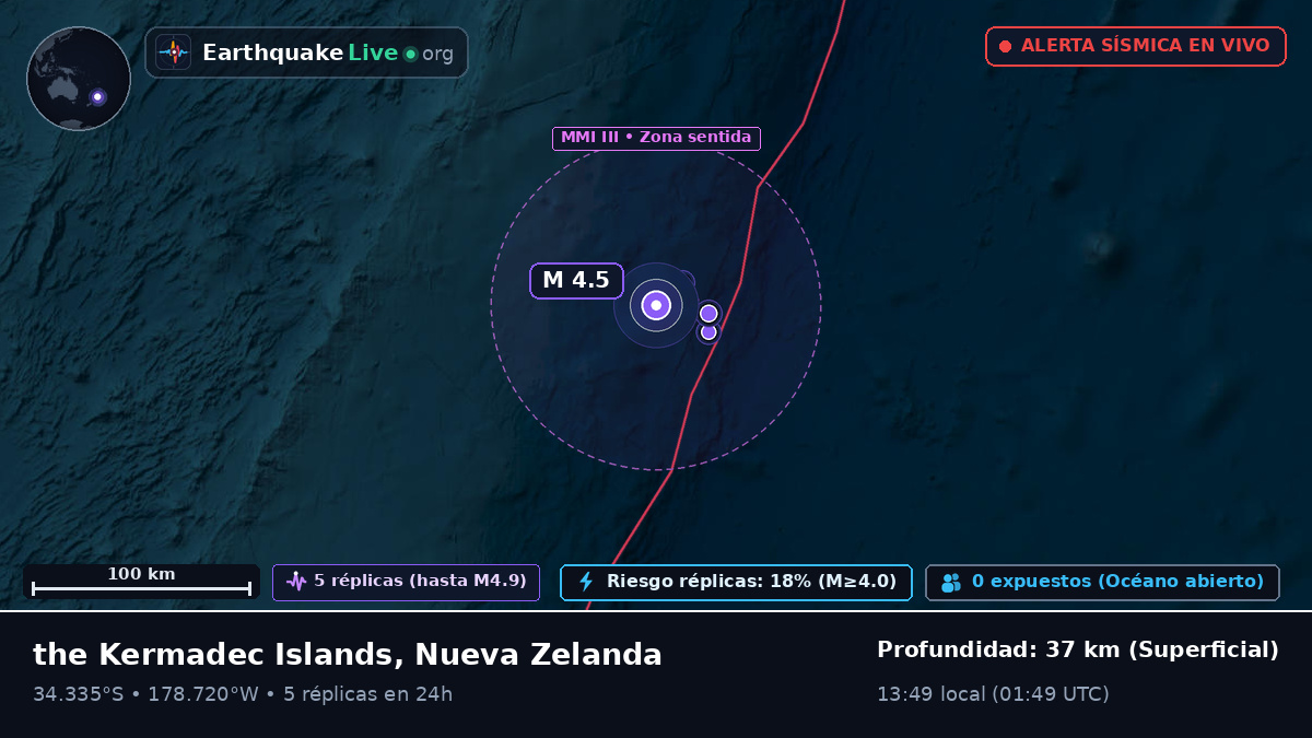 Océano Pacífico Sur (Nueva Zelanda)